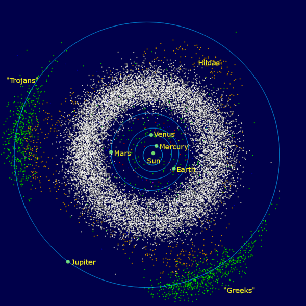 Artists Conception of Asteroid Belt